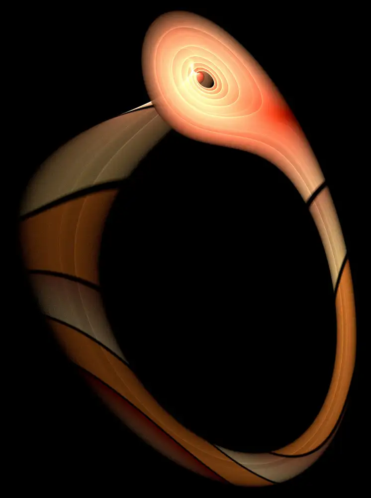 Number, Mystic: Le serpent : se mordre la queue