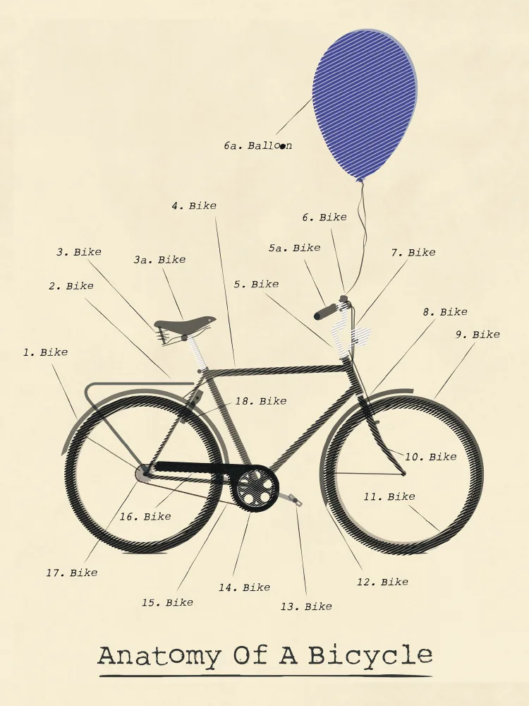 9, Wyatt: Anatomy of a Bicycle Page