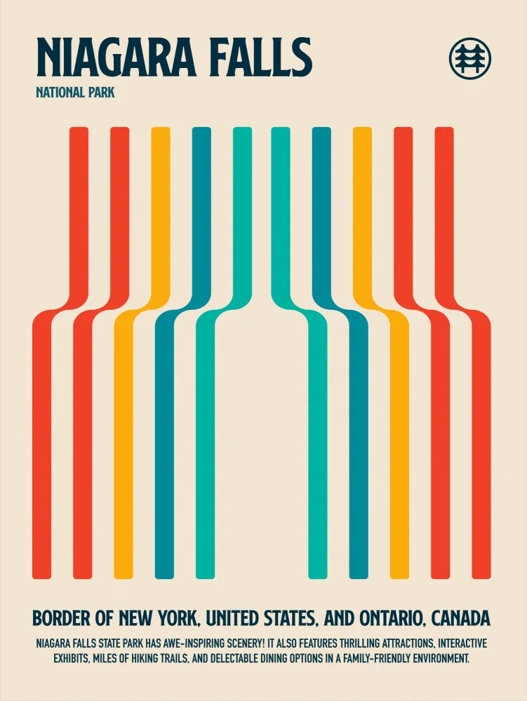 Retrodrome: Reiseplakat des Nationalparks Niagara Falls