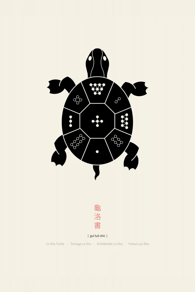 Adan, Thoth: Tortue Lo Shu