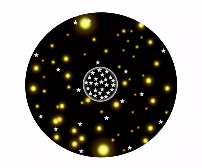 ch, Santhosh: Echi stellari