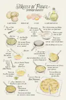 Blursbyai, Laiz Rosana: Ilustrovaný recept tortilla de patata v angličtině