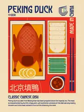 Retrodrome: Pekingská kachna japonský tisk potravin