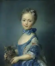 Perronneau, Jean-Baptiste: Dívka s kotětem