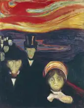 Munch, Edward: Fear