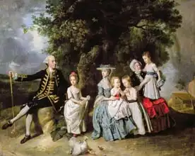 Zoffany, Joseph Johan: Group Portrait of the Colmore Family