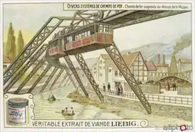 Neznámý: Hanging train on the Wupper river, promotional advertising card for Veritable Extrait de Viande Liebig