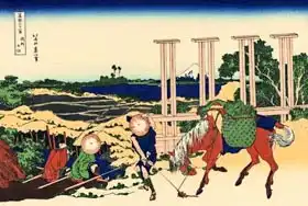 Hokusai, Katsushika: Senju in the Musachi province